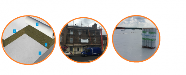 Roofing services in Edinburgh